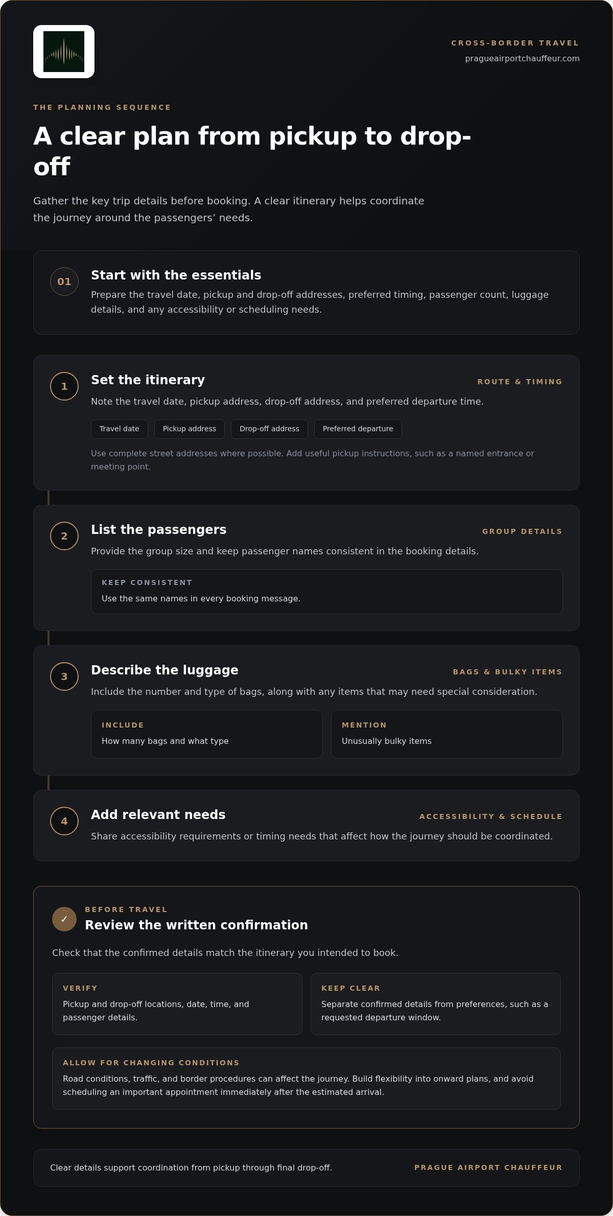 Cross-Border Private Car Transfers: Booking Guide