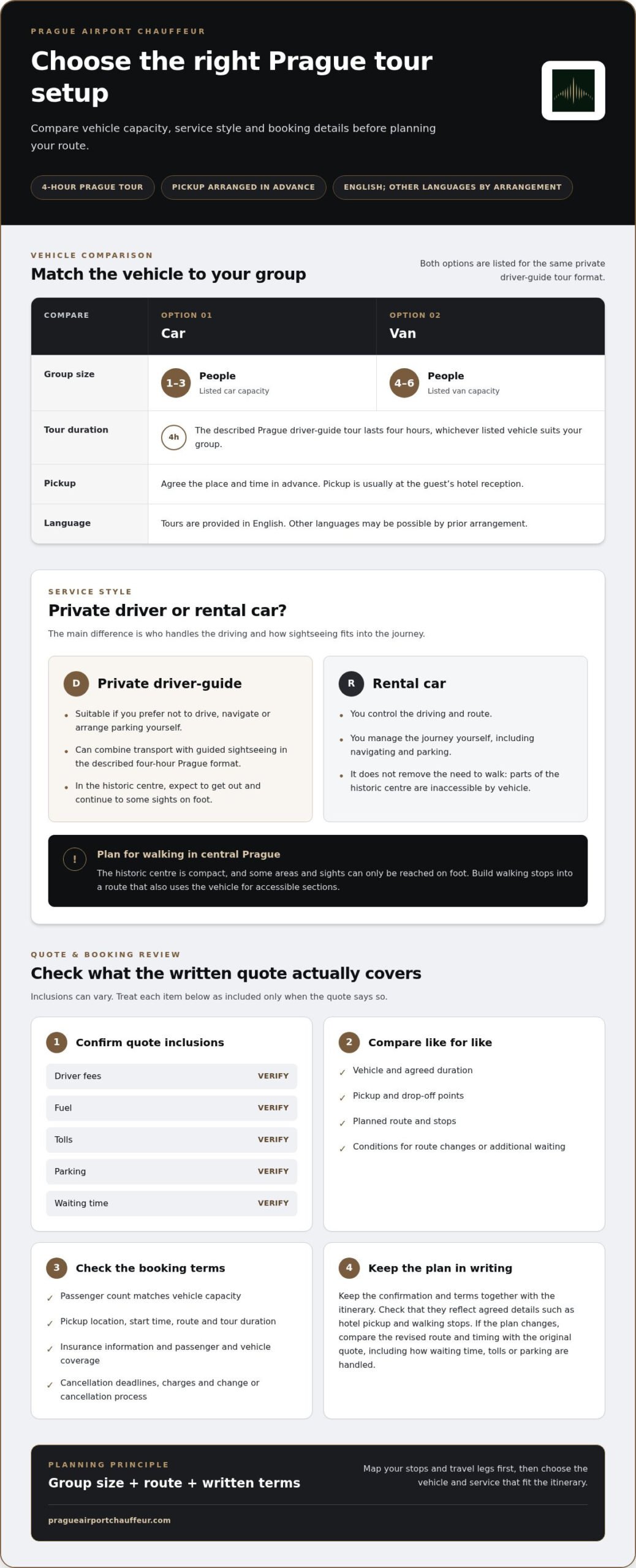 Hire a Driver for Your Czech Republic Tour