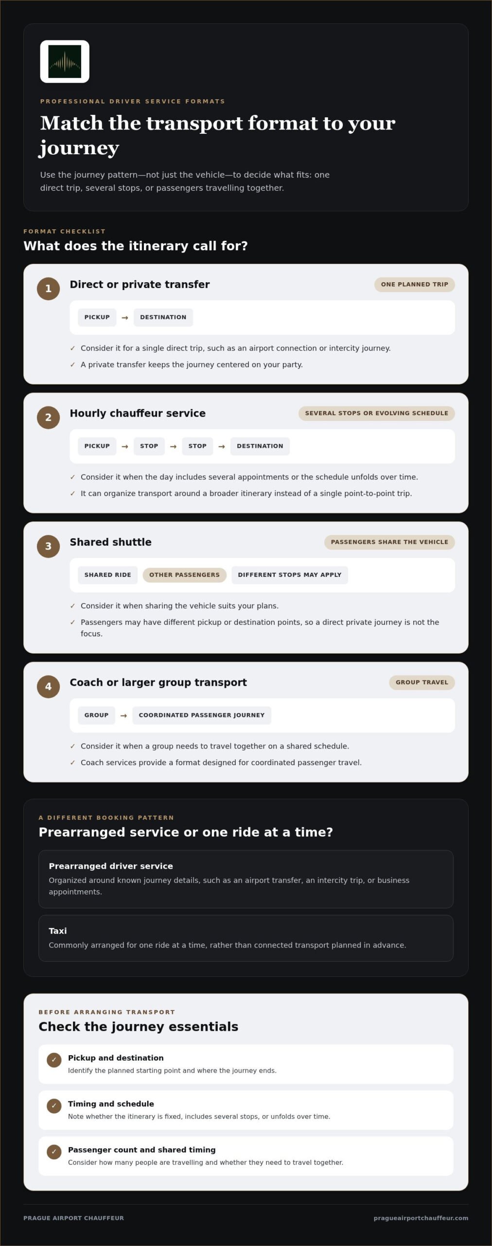 Professional Driver Hire: How to Choose the Right Service in 2026